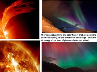 The "sunspots activity and solar flares“ that are occurring on the sun (left), shoot directly on earth huge amounts of energy in the form of plasma (above and below).  
