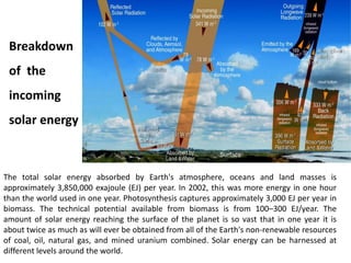 The total solar energy absorbed by Earth's atmosphere, oceans and land masses is approximately 3,850,000 exajoule (EJ) per year. In 2002, this was more energy in one hour than the world used in one year. Photosynthesis captures approximately 3,000 EJ per year in biomass. The technical potential available from biomass is from 100–300 EJ/year. The amount of solar energy reaching the surface of the planet is so vast that in one year it is about twice as much as will ever be obtained from all of the Earth's non-renewable resources of coal, oil, natural gas, and mined uranium combined. Solar energy can be harnessed at different levels around the world. 
Breakdown of the incoming solar energy  