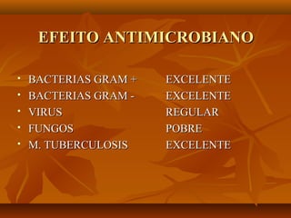 EFEITO ANTIMICROBIANO

   BACTERIAS GRAM +   EXCELENTE
   BACTERIAS GRAM -   EXCELENTE
   VIRUS              REGULAR
   FUNGOS             POBRE
   M. TUBERCULOSIS    EXCELENTE
 