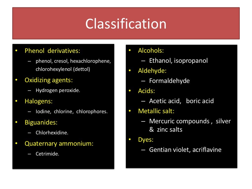 Antiseptics and disinfectants