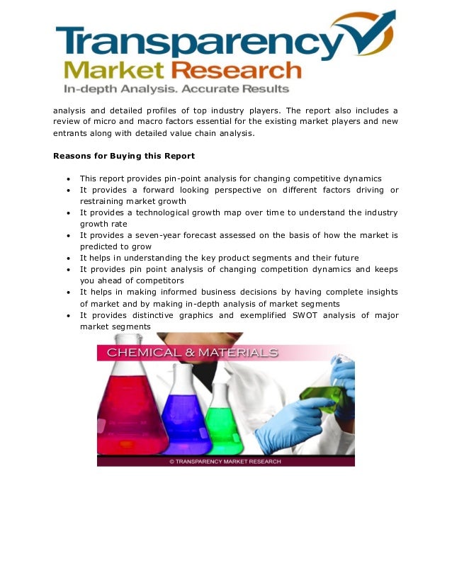 Antiseptics And Disinfectants Market Global Industry Analysis, Size