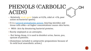  Relatively weak agent (static at 0.2%, cidal at >1%, poor
action on bacterial spores)
 It is a general protoplasmic poison, injuring microbes and
tissue cells alike—at higher concentrations causes skin burns.
 MOA- Acts by denaturing bacterial proteins.
 Rarely employed as an antiseptic.
 But being cheap, it is used to disinfect urine, faeces, pus,
sputum of patients.
 (Sometimes included in antipruritic preparations because of
its mild local anaesthetic action.)
 