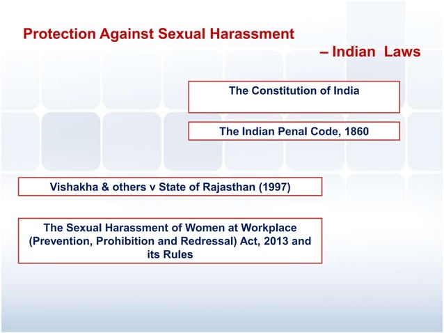 Protection against Sexual Harassment in India | PPTX