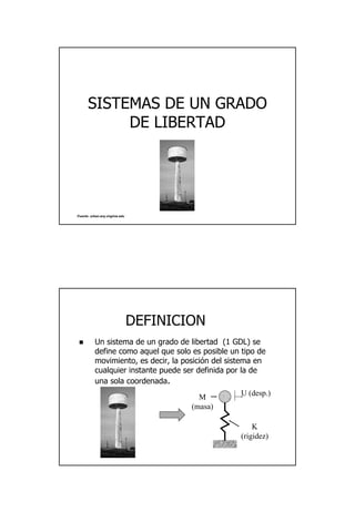 2
SISTEMAS DE UN GRADOSISTEMAS DE UN GRADO
DE LIBERTADDE LIBERTAD
Fuente: urban.arq.virginia.edu
DEFINICIONDEFINICION
UnUn sistemasistema de unde un gradogrado dede libertadlibertad (1 GDL) se(1 GDL) se
definedefine comocomo aquelaquel queque solosolo eses posibleposible unun tipotipo dede
movimientomovimiento,, eses decirdecir, la, la posiciposicióónn deldel sistemasistema enen
cualquiercualquier instanteinstante puedepuede serser definidadefinida porpor la dela de
unauna solasola coordenadacoordenada..
K
(rigidez)
M
(masa)
U (desp.)
 