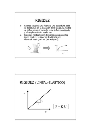3
RIGIDEZRIGIDEZ
CuandoCuando sese aplicaaplica unauna fuerzafuerza aa unauna estructuraestructura,, estaesta
sese desplazardesplazaráá en laen la direccidireccióónn de lade la fuerzafuerza. La. La rigidezrigidez
se definese define comocomo elel cocientecociente entreentre lala fuerzafuerza aplicadaaplicada
y ely el desplazamientodesplazamiento producidoproducido..
SistemasSistemas rríígidosgidos tienentienen deformacionesdeformaciones pequepequeññasas
((grangran rigidezrigidez), y), y sistemassistemas flexiblesflexibles tienentienen
deformacionesdeformaciones grandesgrandes ((pocapoca rigidezrigidez).).
RIGIDEZRIGIDEZ (LINEAL(LINEAL--ELASTICO)ELASTICO)
K
U
1
P
P = K U
 