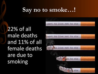 Say no to smoke…!
22% of all
male deaths
and 11% of all
female deaths
are due to
smoking
 