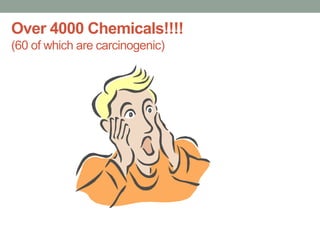 Over 4000 Chemicals!!!!
(60 of which are carcinogenic)
 