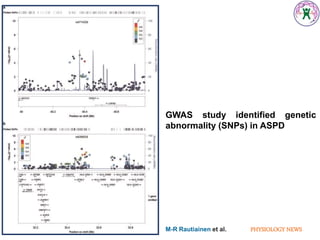 GWAS study identified genetic
abnormality (SNPs) in ASPD
PHYSIOLOGY NEWSM-R Rautiainen et al.
 
