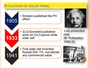 Anti solar panel | PPTX