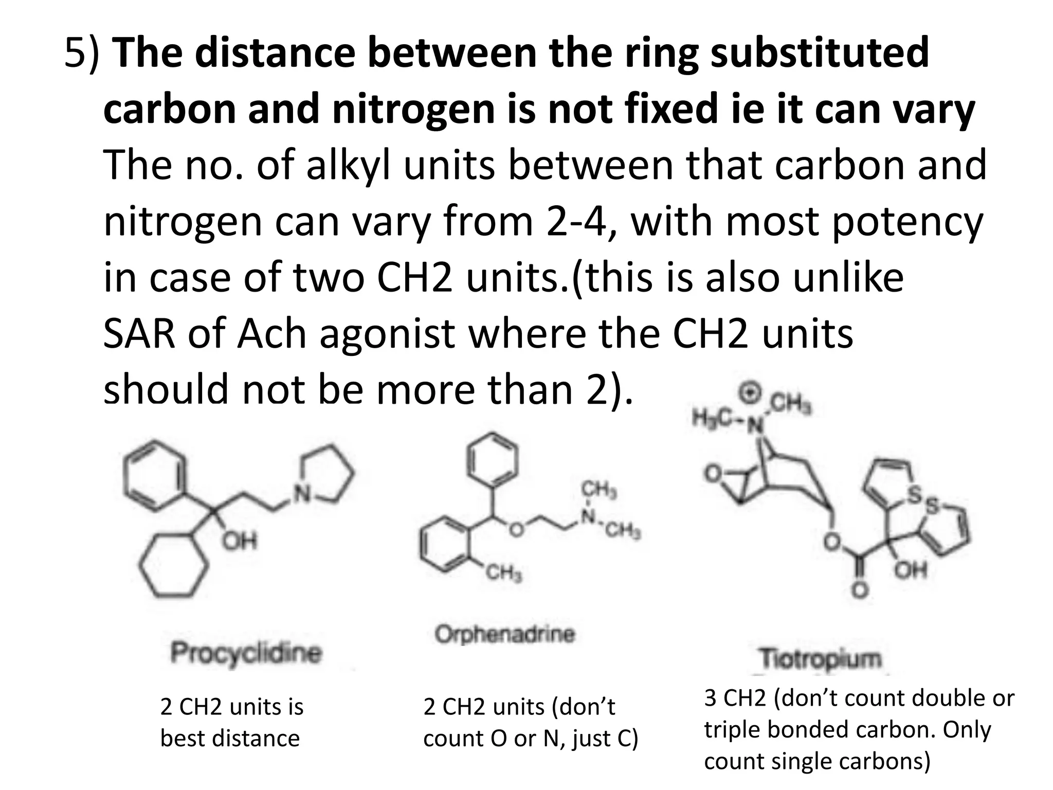 5) The distance between the ring substituted 
carbon and nitrogen is not fixed ie it can vary 
The no. of alkyl units between that carbon and 
nitrogen can vary from 2-4, with most potency 
in case of two CH2 units.(this is also unlike 
SAR of Ach agonist where the CH2 units 
should not be more than 2). 
2 CH2 units is 
best distance 
2 CH2 units (don’t 
count O or N, just C) 
3 CH2 (don’t count double or 
triple bonded carbon. Only 
count single carbons) 
 