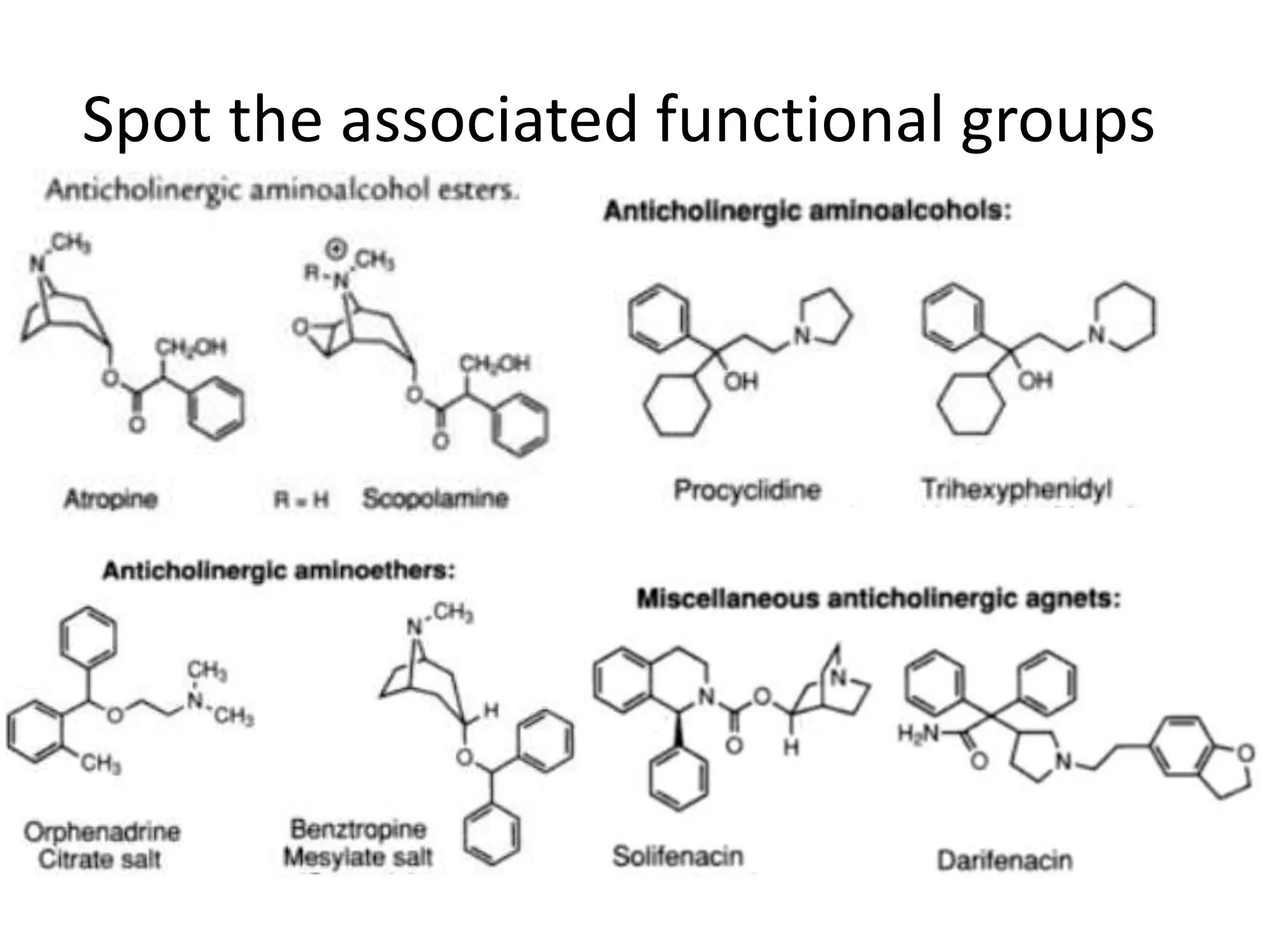 Spot the associated functional groups 
 