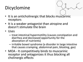 Dicyclomine 
• It is an anticholinergic that blocks muscarinic 
receptors 
• It is a weaker antagonist than atropine and 
doesn’t stimulate the brain 
• Uses 
– treat intestinal hypermotility (causes constipation and 
diarrhea and decreased opportunity for the 
absorption of nutrients) 
– irritable bowel syndrome (a disorder in large intestine 
that causes cramping, abdominal pain, bloating, gas) 
• MOA - It competitively binds to muscarinic 
receptor and antagonizes it thus blocking all 
cholinergic effects 
 