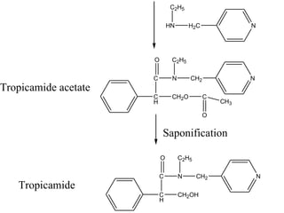C2H5 
HN H2C N 
O 
C 
CH 
C2H5 
N CH2 N 
CH2O C 
O 
CH3 
Tropicamide acetate 
Saponification 
O 
C 
CH 
C2H5 
N CH2 N 
CH2OH 
Tropicamide 
 