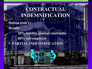 Philadelphia  Buffalo  Syracuse  Albany  Manhattan  Rochester  White Plains  Long Island  Princeton
CONTRACTUALCONTRACTUAL
INDEMNIFICATIONINDEMNIFICATION
Dutton (con’t.)Dutton (con’t.)
Results:Results:
20% liability general contractor20% liability general contractor
80% sub/employer80% sub/employer
PARTIAL INDEMNIFICATIONPARTIAL INDEMNIFICATION
 