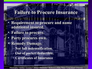 Philadelphia  Buffalo  Syracuse  Albany  Manhattan  Rochester  White Plains  Long Island  Princeton
Failure to Procure InsuranceFailure to Procure Insurance
• Requirement to procure and nameRequirement to procure and name
additional insured.additional insured.
• Failure to procure.Failure to procure.
• Party procures own.Party procures own.
• Remedy/Damage.Remedy/Damage.
– Not full indemnification.
– Out of pocket/deductible.
– Certificates of Insurance
 
