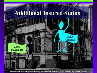 Philadelphia  Buffalo  Syracuse  Albany  Manhattan  Rochester  White Plains  Long Island  Princeton
Additional Insured StatusAdditional Insured Status
IMA
(NAMED)
IZZY
(ADD’L)
 