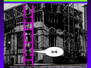 Philadelphia  Buffalo  Syracuse  Albany  Manhattan  Rochester  White Plains  Long Island  Princeton
SUB
 