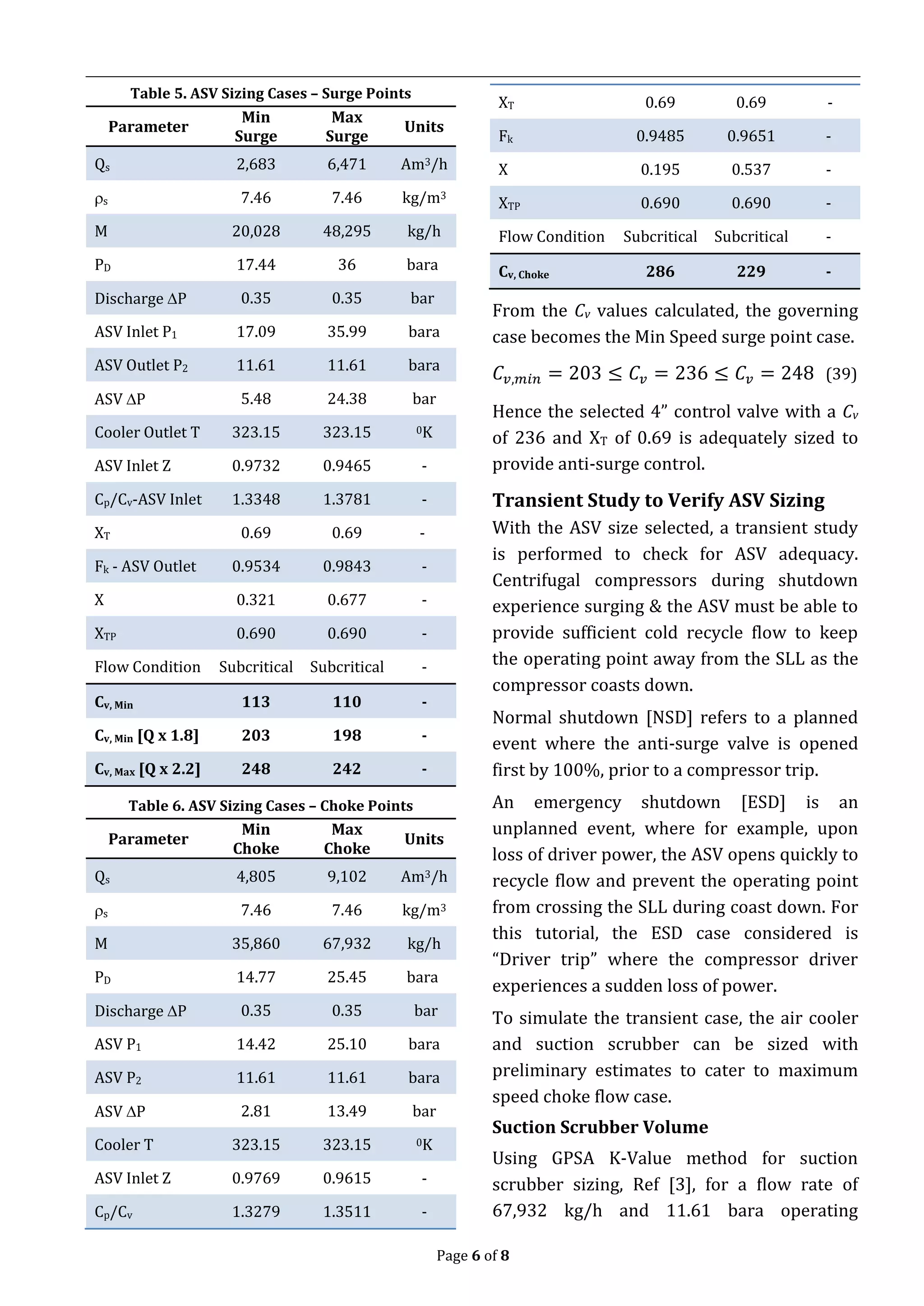 Page 6 of 8
Table 5. ASV Sizing Cases – Surge Points
Parameter
Min
Surge
Max
Surge
Units
Qs 2,683 6,471 Am3/h
s 7.46 7.46 kg/m3
M 20,028 48,295 kg/h
PD 17.44 36 bara
Discharge P 0.35 0.35 bar
ASV Inlet P1 17.09 35.99 bara
ASV Outlet P2 11.61 11.61 bara
ASV P 5.48 24.38 bar
Cooler Outlet T 323.15 323.15 0K
ASV Inlet Z 0.9732 0.9465 -
Cp/Cv-ASV Inlet 1.3348 1.3781 -
XT 0.69 0.69 -
Fk - ASV Outlet 0.9534 0.9843 -
X 0.321 0.677 -
XTP 0.690 0.690 -
Flow Condition Subcritical Subcritical -
Cv, Min 113 110 -
Cv, Min [Q x 1.8] 203 198 -
Cv, Max [Q x 2.2] 248 242 -
Table 6. ASV Sizing Cases – Choke Points
Parameter
Min
Choke
Max
Choke
Units
Qs 4,805 9,102 Am3/h
s 7.46 7.46 kg/m3
M 35,860 67,932 kg/h
PD 14.77 25.45 bara
Discharge P 0.35 0.35 bar
ASV P1 14.42 25.10 bara
ASV P2 11.61 11.61 bara
ASV P 2.81 13.49 bar
Cooler T 323.15 323.15 0K
ASV Inlet Z 0.9769 0.9615 -
Cp/Cv 1.3279 1.3511 -
XT 0.69 0.69 -
Fk 0.9485 0.9651 -
X 0.195 0.537 -
XTP 0.690 0.690 -
Flow Condition Subcritical Subcritical -
Cv, Choke 286 229 -
From the Cv values calculated, the governing
case becomes the Min Speed surge point case.
𝐶𝑣,𝑚𝑖𝑛 = 203 ≤ 𝐶𝑣 = 236 ≤ 𝐶𝑣 = 248 (39)
Hence the selected 4” control valve with a Cv
of 236 and XT of 0.69 is adequately sized to
provide anti-surge control.
Transient Study to Verify ASV Sizing
With the ASV size selected, a transient study
is performed to check for ASV adequacy.
Centrifugal compressors during shutdown
experience surging & the ASV must be able to
provide sufficient cold recycle flow to keep
the operating point away from the SLL as the
compressor coasts down.
Normal shutdown [NSD] refers to a planned
event where the anti-surge valve is opened
first by 100%, prior to a compressor trip.
An emergency shutdown [ESD] is an
unplanned event, where for example, upon
loss of driver power, the ASV opens quickly to
recycle flow and prevent the operating point
from crossing the SLL during coast down. For
this tutorial, the ESD case considered is
“Driver trip” where the compressor driver
experiences a sudden loss of power.
To simulate the transient case, the air cooler
and suction scrubber can be sized with
preliminary estimates to cater to maximum
speed choke flow case.
Suction Scrubber Volume
Using GPSA K-Value method for suction
scrubber sizing, Ref [3], for a flow rate of
67,932 kg/h and 11.61 bara operating
 