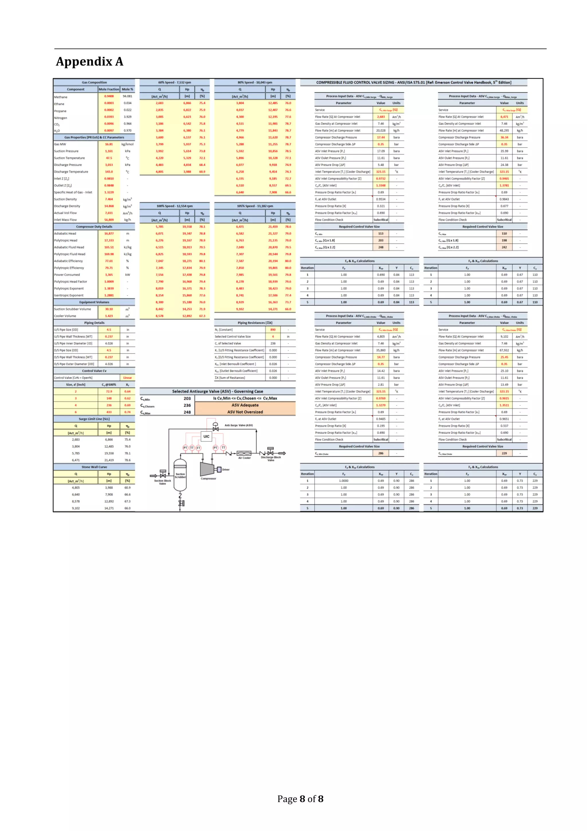 Page 8 of 8
Appendix A
 