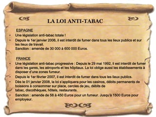 La loi antitabac