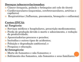 Doenças tabacorrelacionadas:
 Câncer (traqueia, pulmão e brônquios até colo do útero)
 Cardiovasculares (isquemias, cerebrovasculares, artérias e
  capilares)
 Respiratórias ( Influenza, pneumonia, bronquite e enfizema)


Custos (INCA):
a) Tangíveis:
 Serviços médicos e hospitalares, prescrição medicamentos;
 Perda de produção devido à morte e adoecimento, e redução
  da produtividade;
 Aposentadorias precoces e pensões;
 Incêndios e outros tipos de acidentes;
 Poluição e degradação ambiental; e
 Pesquisa e educação.
b) Intangíveis:
 Morte de fumantes e não fumantes; e
 Sofrimento dos fumantes, não fumantes e seus familiares.
 