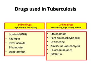 Drugs used in TuberculosisDrugs used in Tuberculosis
1st
line drugs
high efficacy, low toxicity
• Isoniazid (INH)
• Rifampin
• Pyrazinamide
• Ethambutol
• Streptomycin
2nd
line drugs
Low efficacy, high toxicity or both
• Ethionamide
• Para aminosalicylic acid
• Cycloserine
• Amikacin/ Capreomycin
• Fluoroquinolones
• Rifabutin
 