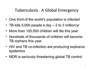 3
Tuberculosis : A Global Emergency
• One third of the world’s population is infected
• TB kills 5,000 people a day – 2 to 3 million/yr
• More than 100,000 children will die this year
• Hundreds of thousands of children will become
TB orphans this year
• HIV and TB co-infection are producing explosive
epidemics
• MDR is seriously threatening global TB control
 