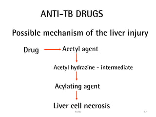 ANTI-TB DRUGS
Possible mechanism of the liver injury
Drug Acetyl agent
Acetyl hydrazine - intermediate
Acylating agent
Liver cell necrosis
57PATKI
 