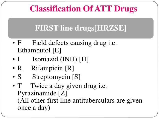 Anti Tb Drugs