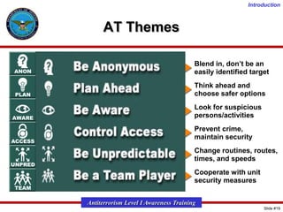 Introduction

AT Themes
Blend in, don’t be an
easily identified target
Think ahead and
choose safer options

Look for suspicious
persons/activities
Prevent crime,
maintain security

Change routines, routes,
times, and speeds
Cooperate with unit
security measures
Antiterrorism Level I Awareness Training
Slide #19

 