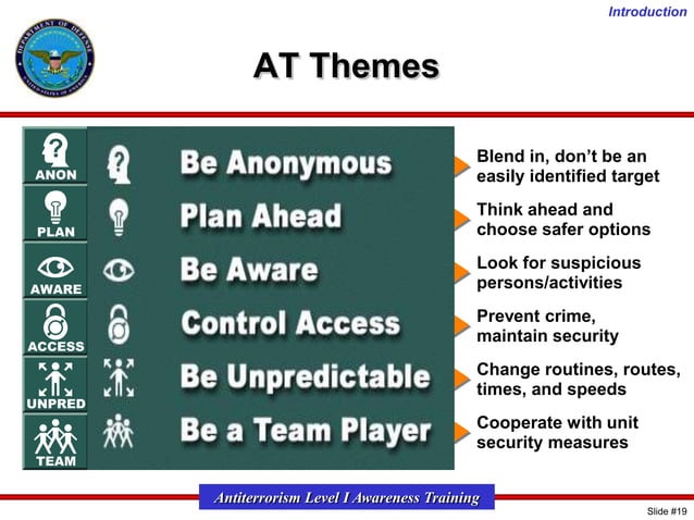 Anti terrorism brief_ | PPTX