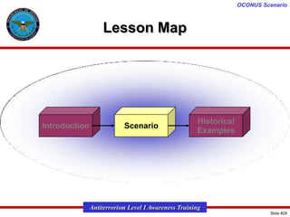 OCONUS Scenario

Lesson Map

Introduction

Scenario

Historical
Examples

Antiterrorism Level I Awareness Training
Slide #29

 
