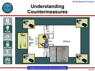 Family Member Scenario

Understanding
Countermeasures

Antiterrorism Level I Awareness Training
Slide #50

 