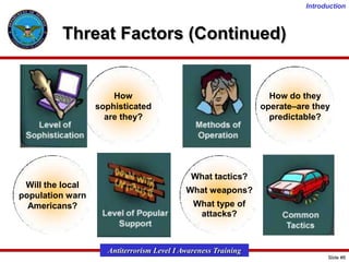 Introduction

Threat Factors (Continued)

How
sophisticated
are they?

How do they
operate–are they
predictable?

What tactics?
Will the local
population warn
Americans?

What weapons?
What type of
attacks?

Antiterrorism Level I Awareness Training
Slide #8

 