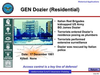 Historical Applications

GEN Dozier (Residential)
• Italian Red Brigades
kidnapped US Army
BG James Dozier
• Terrorists entered Dozier’s
residence posing as plumbers
• Terrorists performed
extensive surveillance
• Dozier was rescued by Italian
police
Date: 17 December 1981
Killed: None

Access control is a key line of defense!
Return

Antiterrorism Level I Awareness Training
Slide #93

 