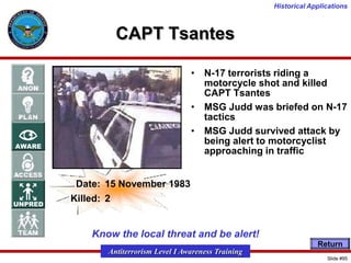 Historical Applications

CAPT Tsantes
• N-17 terrorists riding a
motorcycle shot and killed
CAPT Tsantes
• MSG Judd was briefed on N-17
tactics
• MSG Judd survived attack by
being alert to motorcyclist
approaching in traffic
Date: 15 November 1983
Killed: 2

Know the local threat and be alert!
Return

Antiterrorism Level I Awareness Training
Slide #95

 