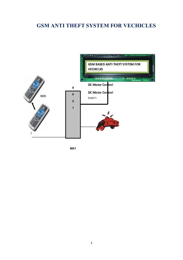 Anti theftsystemforvechicles1 final