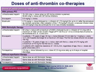 Antiplatelet Therapy
Patients with definite UA/NSTEMI at medium or high risk and in
whom an initial invasive strategy is selected should receive dual
antiplatelet therapy on presentation. (Level of Evidence: A) Aspirin
should be initiated on presentation. (Level of Evidence: A) The
choice of a second antiplatelet therapy to be added to aspirin on
presentation includes 1 of the following (note that there are no data
for therapy with 2 concurrent P2Y12 receptor inhibitors, and this is
not recommended in the case of aspirin allergy):
Before PCI:
•Clopidogrel (Level of Evidence: B); or
•Ticagrelor (Level of Evidence: B); or
•An IV GP IIb/IIIa inhibitor. (Level of Evidence: A) IV eptifibatide
and tirofiban are the preferred GP IIb/IIIa inhibitors. (Level of
Evidence: B)
At the time of PCI:
•Clopidogrel if not started before PCI (Level of Evidence: A); or
•Prasugrel (Level of Evidence: B); or Ticagrelor† (Level of
Evidence: B); or An IV GP IIb/IIIa inhibitor. (Level of Evidence: A)
III IIaIIaIIa IIbIIbIIb IIIIIIIIIIII IIaIIaIIa IIbIIbIIb IIIIIIIIIIII IIaIIaIIa IIbIIbIIb IIIIIIIIIIIaIIaIIa IIbIIbIIb IIIIIIIII
Modified
2012
See
recommendation
for LOE
 