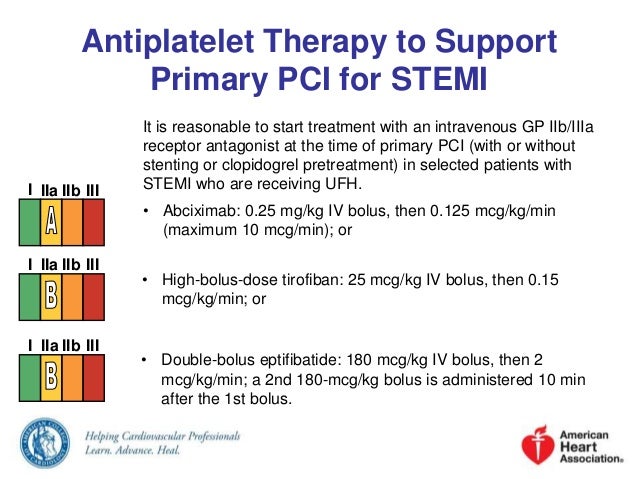Antithrombin therapy