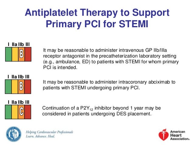 Why Is Clopidogrel Considered An Anticoagulant