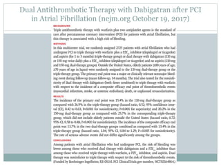 Antithrombotic therapy in patients with atrial | PPTX