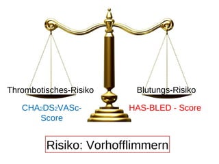 Thrombotisches-Risiko Blutungs-Risiko
CHA2DS2VASc-
Score
HAS-BLED - Score
Risiko: Vorhofflimmern
 