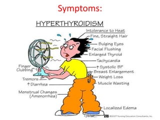 Symptoms:
 