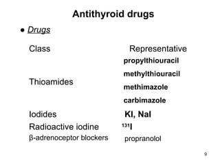 Antithyroid drugs
● Drugs

  Class                       Representative
                            propylthiouracil
                            methylthiouracil
  Thioamides
                            methimazole
                            carbimazole
  Iodides                    KI, NaI
  Radioactive iodine        131
                                I
  β-adrenoceptor blockers   propranolol

                                               9
 