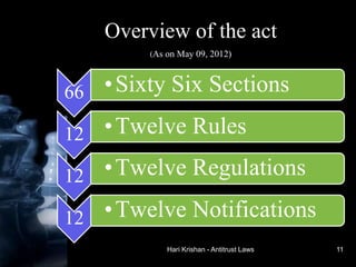 66 •Sixty Six Sections
12 •Twelve Rules
12 •Twelve Regulations
12 •Twelve Notifications
Overview of the act
(As on May 09, 2012)
Hari Krishan - Antitrust Laws 11
 