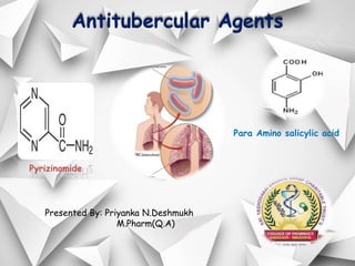 Antitubercular Agents
Pyrizinamide
Para Amino salicylic acid
Presented By: Priyanka N.Deshmukh
M.Pharm(Q.A)
 