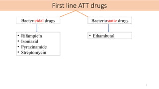 Anti tubercular (att) drugs and TB regimes.pptx