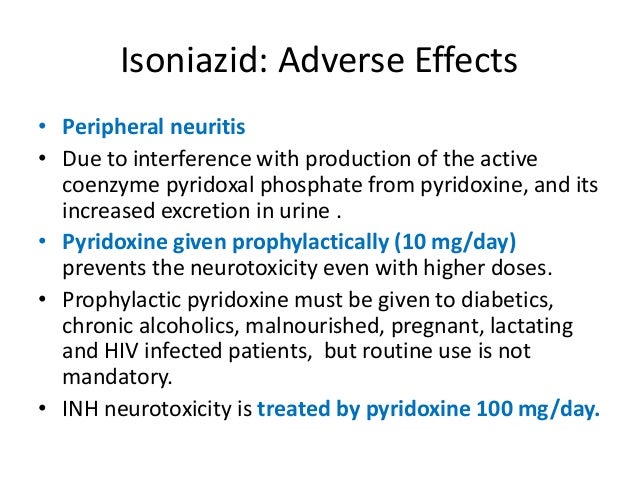 Antitubercular drugs