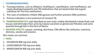 ANTI TUBERCULAR DRUGS AND THEIR ACTIONS. | PPTX