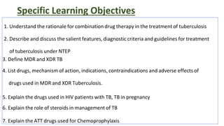 Comprehensive Overview of Antitubercular Drugs and MDR/XDR TB ...